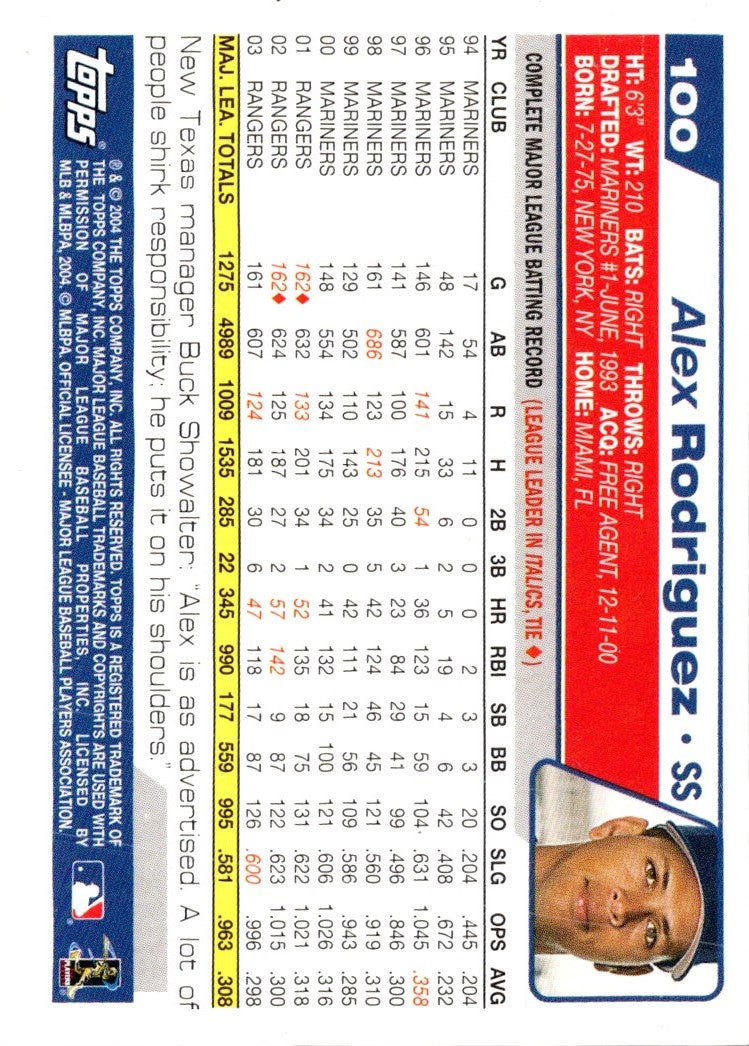 2004 Topps Alex Rodriguez