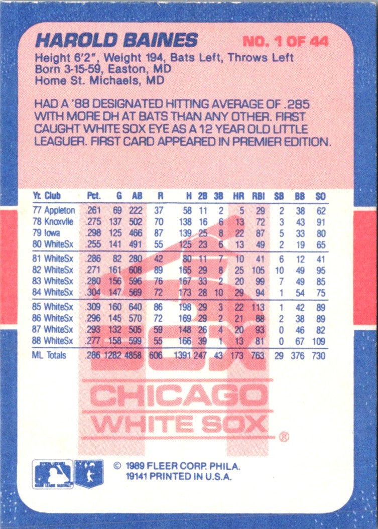 1989 Fleer Exciting Stars Harold Baines