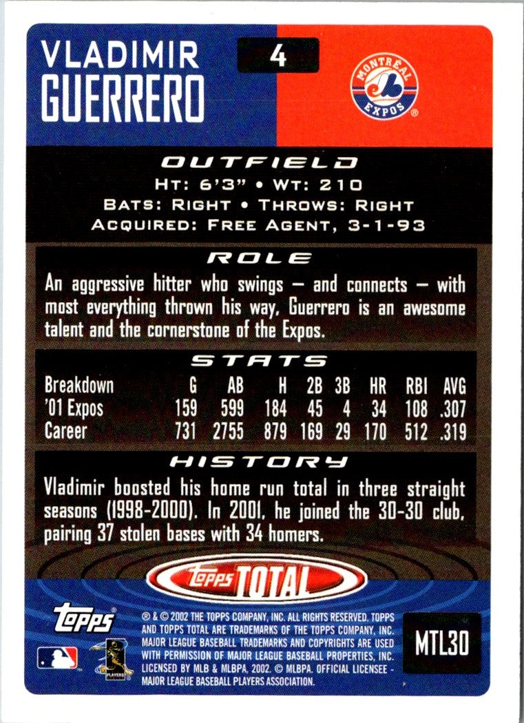 2002 Topps Total Vladimir Guerrero