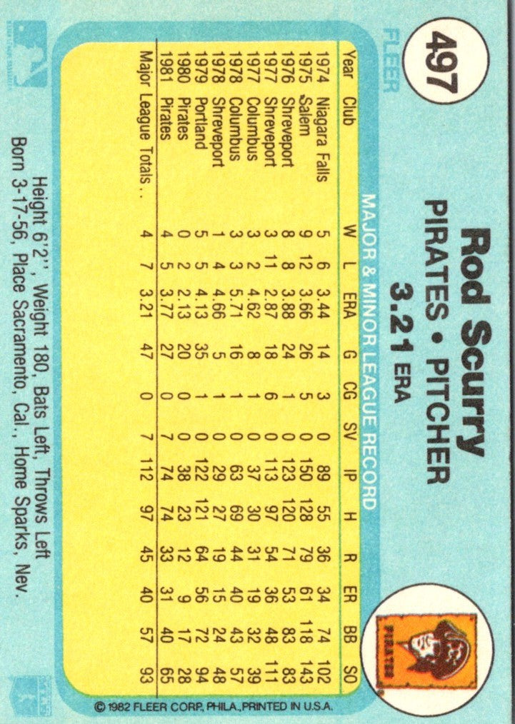 1982 Fleer Rod Scurry