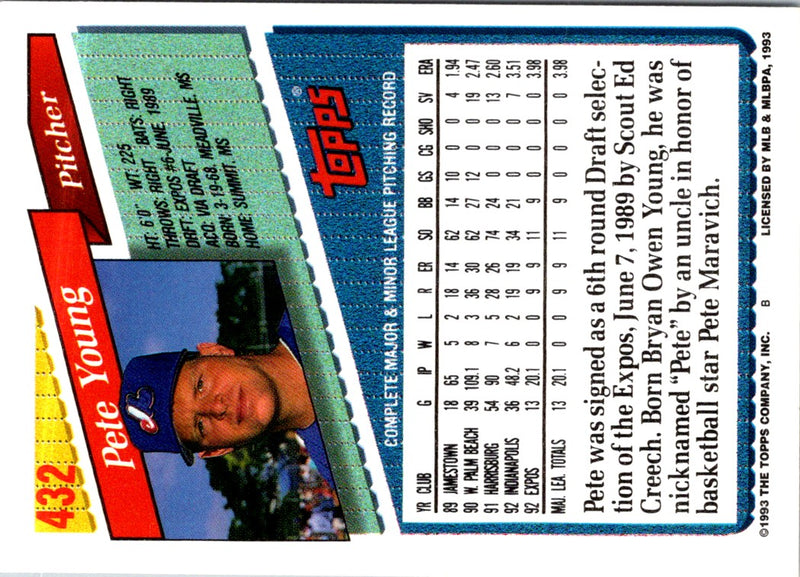 1993 Topps Pete Young