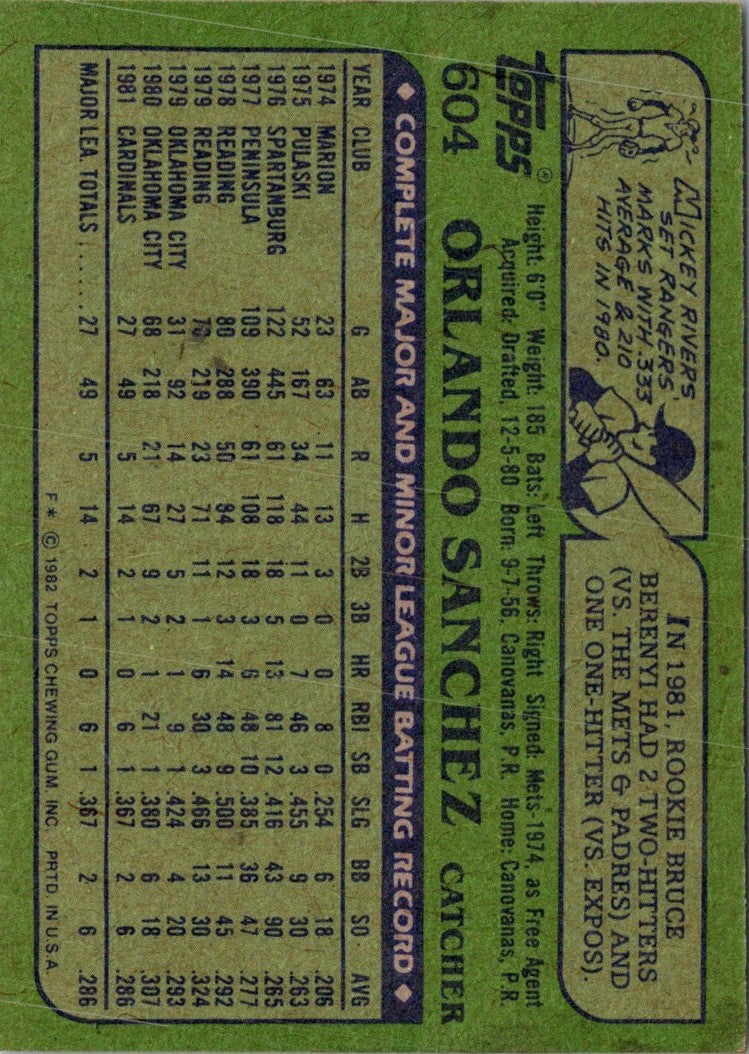 1982 Topps Orlando Sanchez