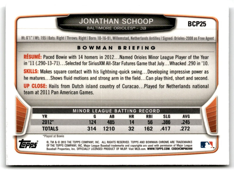 2013 Bowman Chrome Prospects Jonathan Schoop