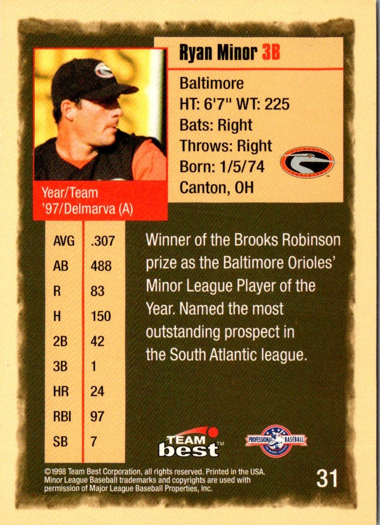 1998 Team Best Ryan Minor