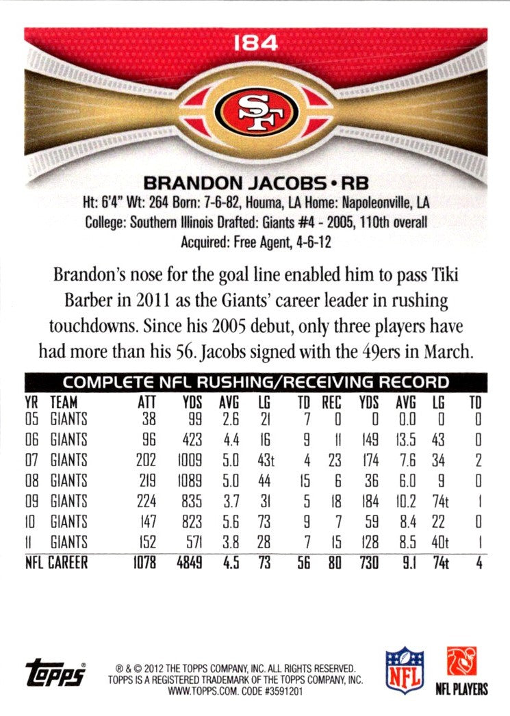 2012 Topps Brandon Jacobs