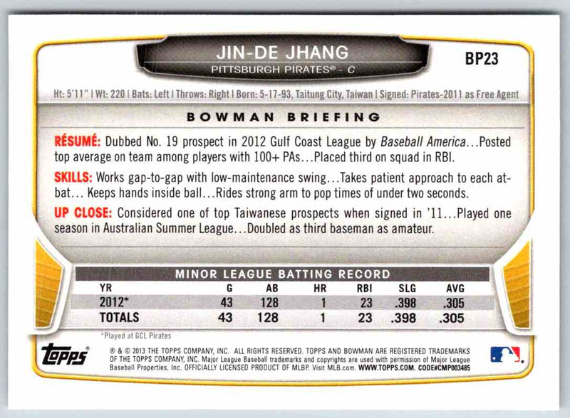 2014 Bowman Jin-De Jhang