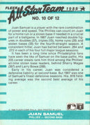 1988 Fleer All-Stars Juan Samuel