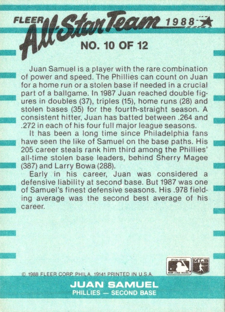 1988 Fleer All-Stars Juan Samuel