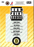 1993 Upper Deck Adam Oates