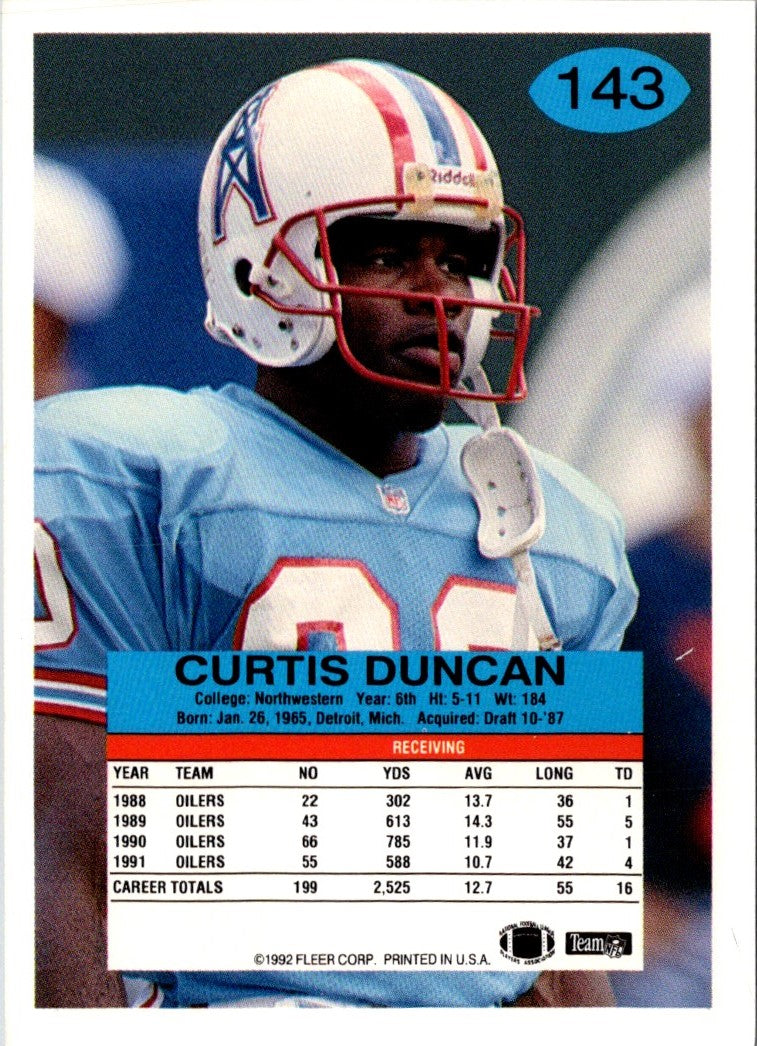 1992 Fleer Curtis Duncan