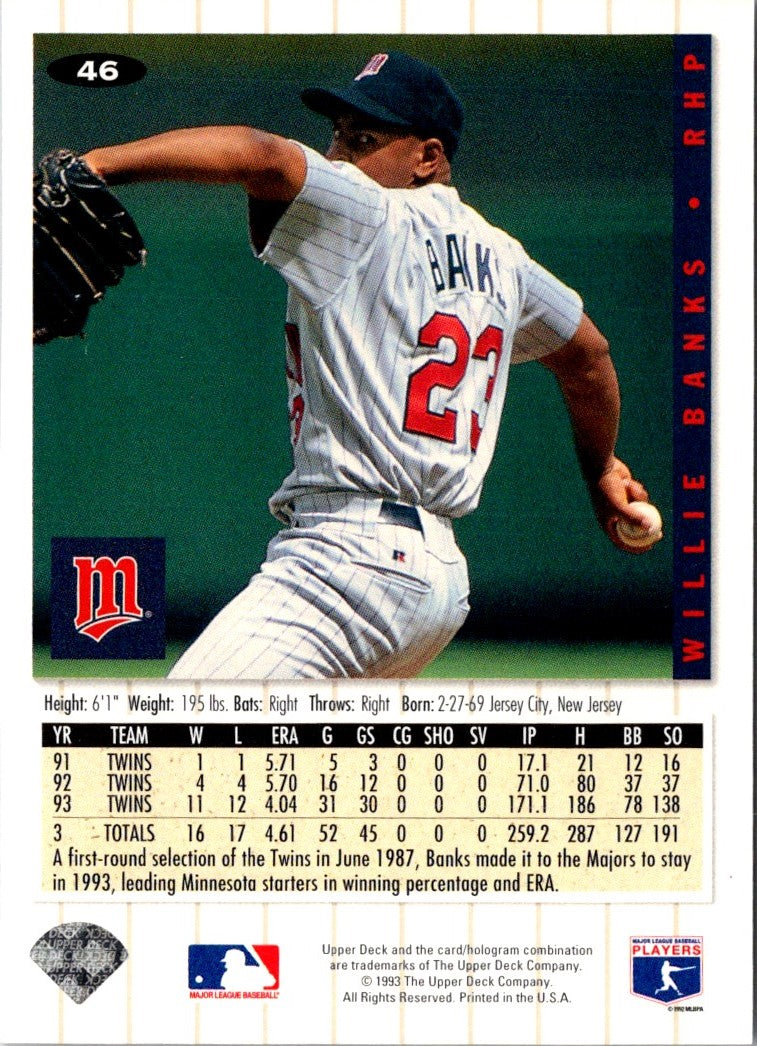 1994 Collector's Choice Willie Banks