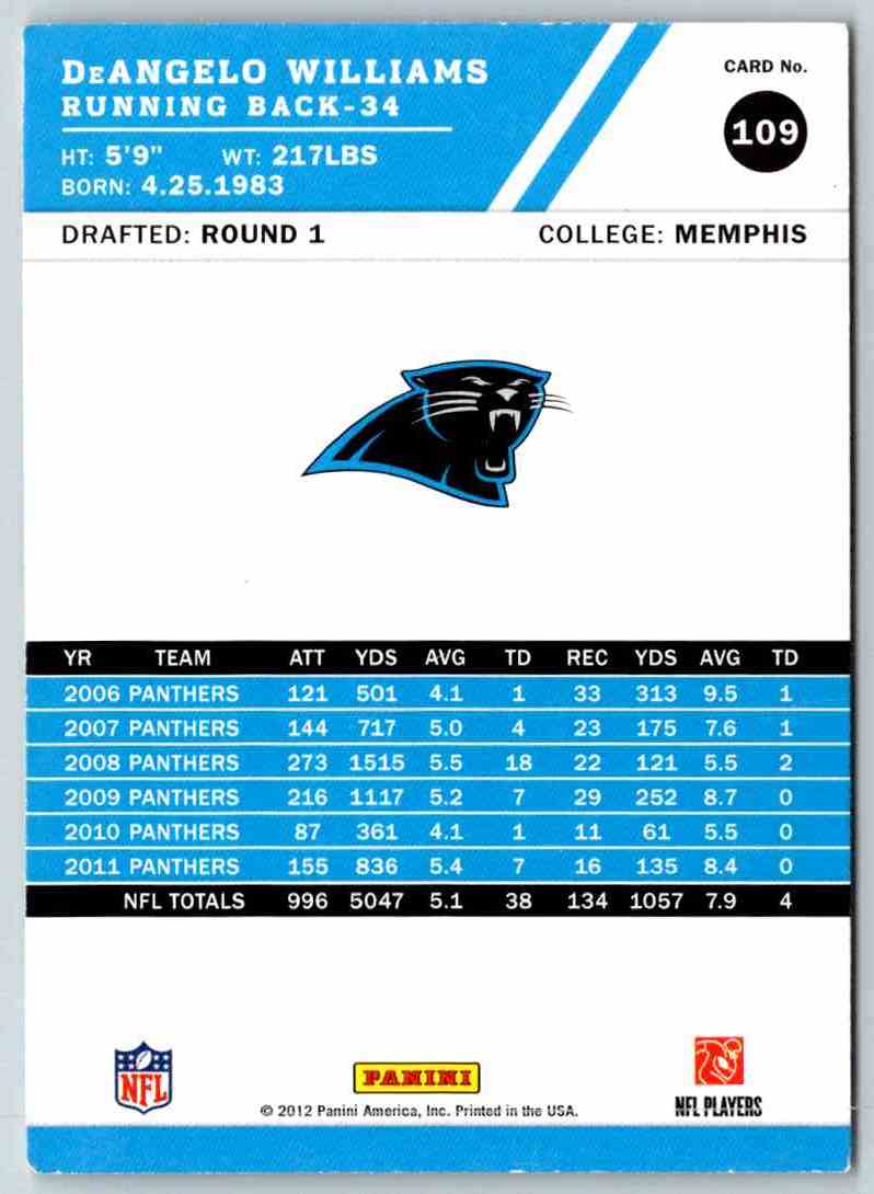 2012 Score Deangelo Williams