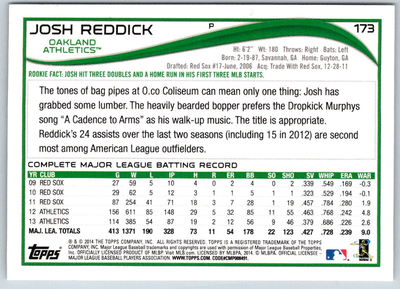 2014 Topps Opening Day Josh Reddick