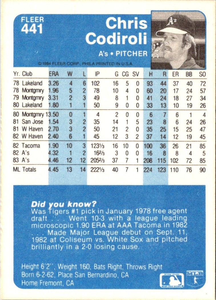 1984 Fleer Chris Codiroli