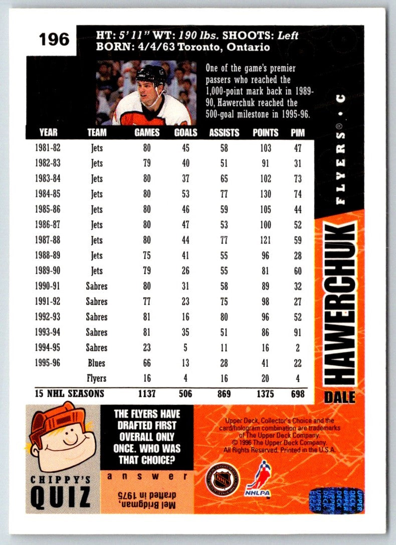 1996 Collector's Choice Dale Hawerchuk