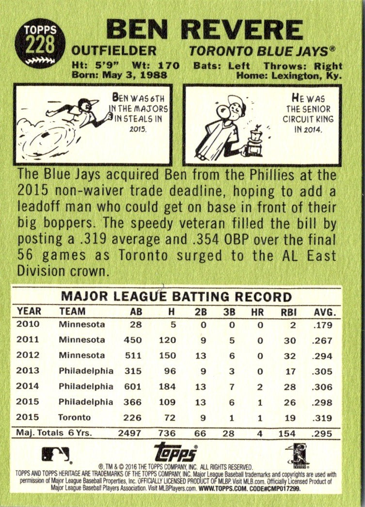 2016 Topps Heritage Ben Revere