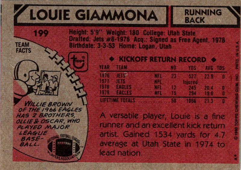 1980 Topps Louie Giammona