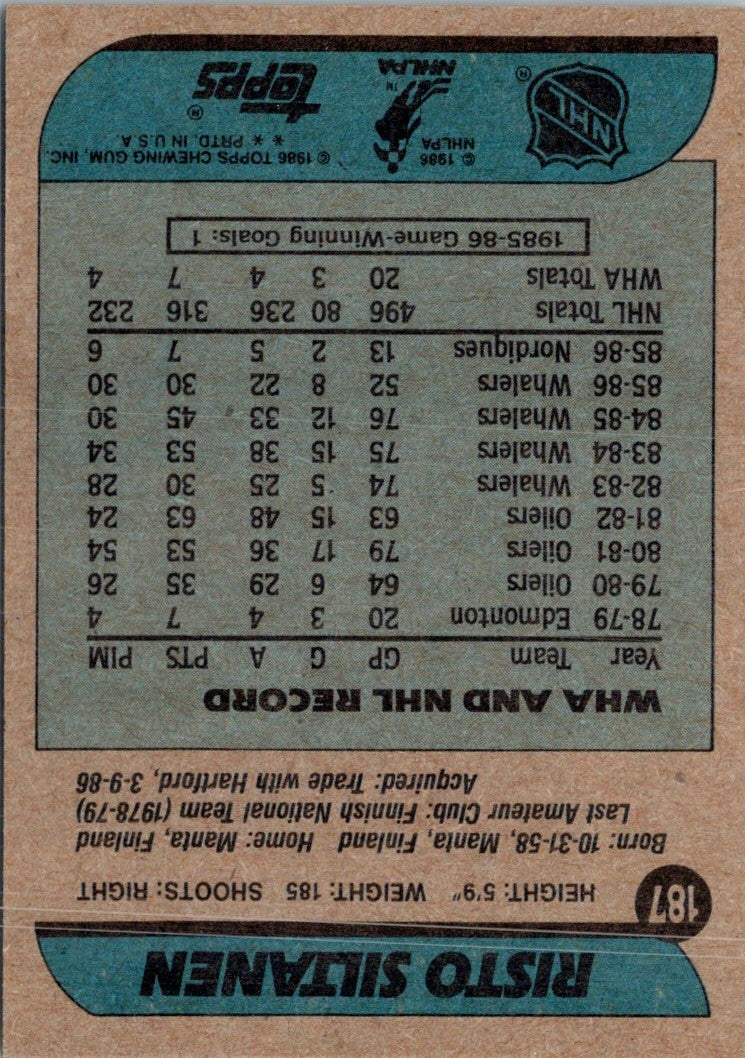 1986 Topps Risto Siltanen