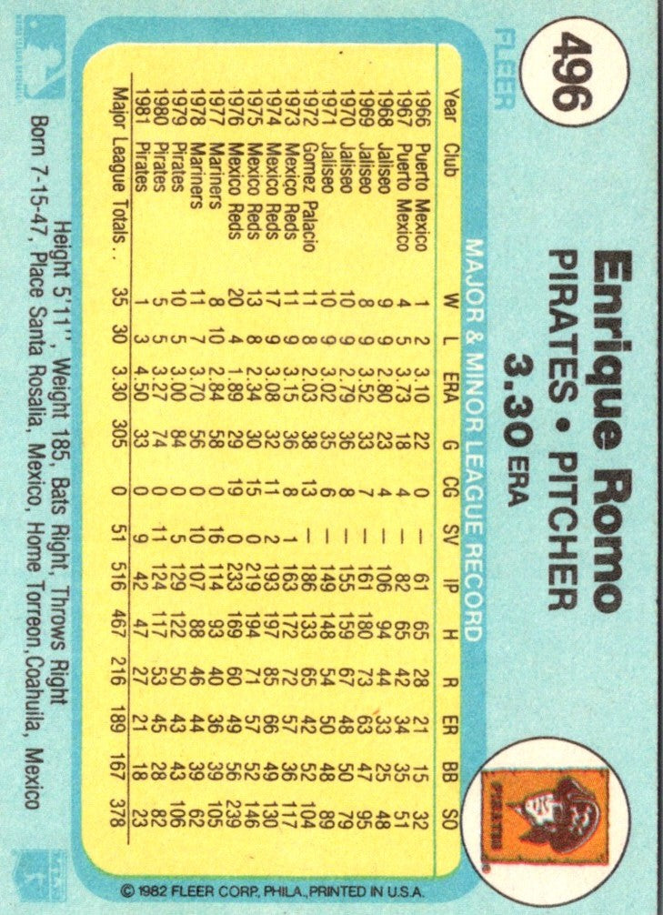 1982 Fleer Enrique Romo