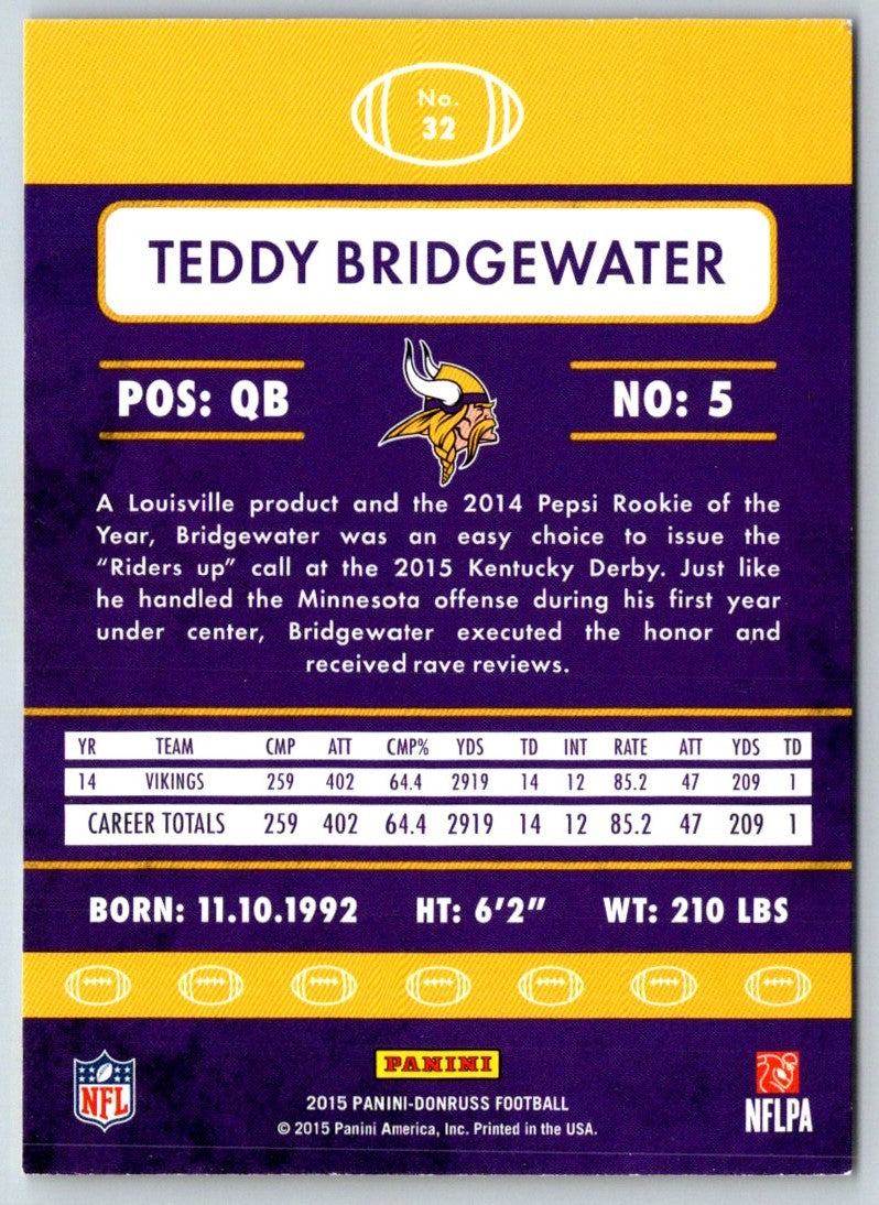 2015 Donruss Teddy Bridgewater