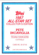 1987 Topps Glossy Pete Incaviglia