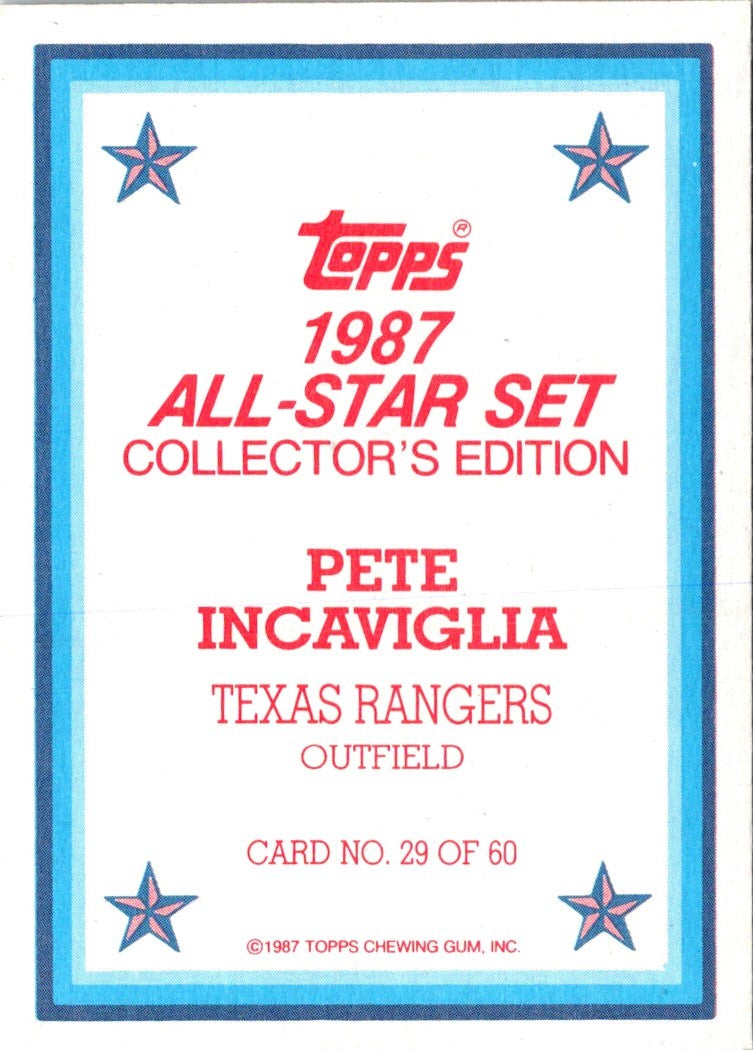 1987 Topps Glossy Pete Incaviglia