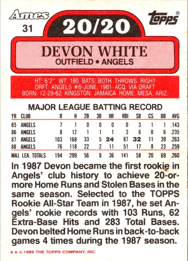 1989 Topps Ames 20/20 Club Devon White