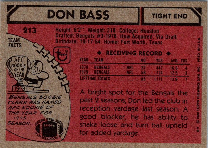 1980 Topps Don Bass