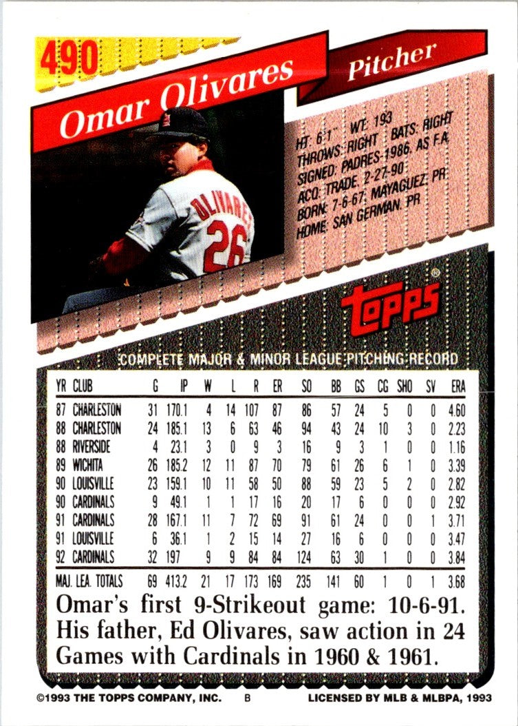 1993 Topps Omar Olivares