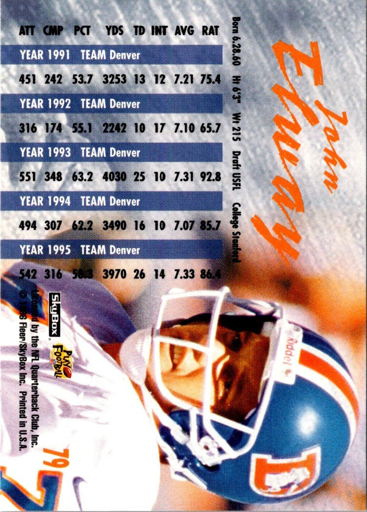 1996 SkyBox Impact Rookies John Elway