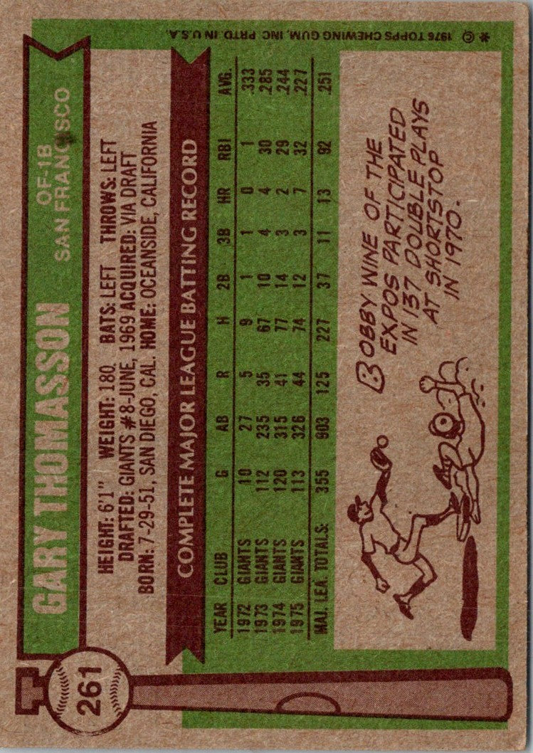 1976 Topps Gary Thomasson