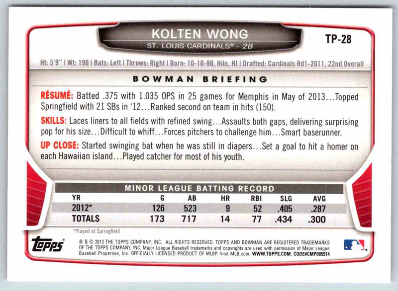 2013 Bowman Kolten Wong