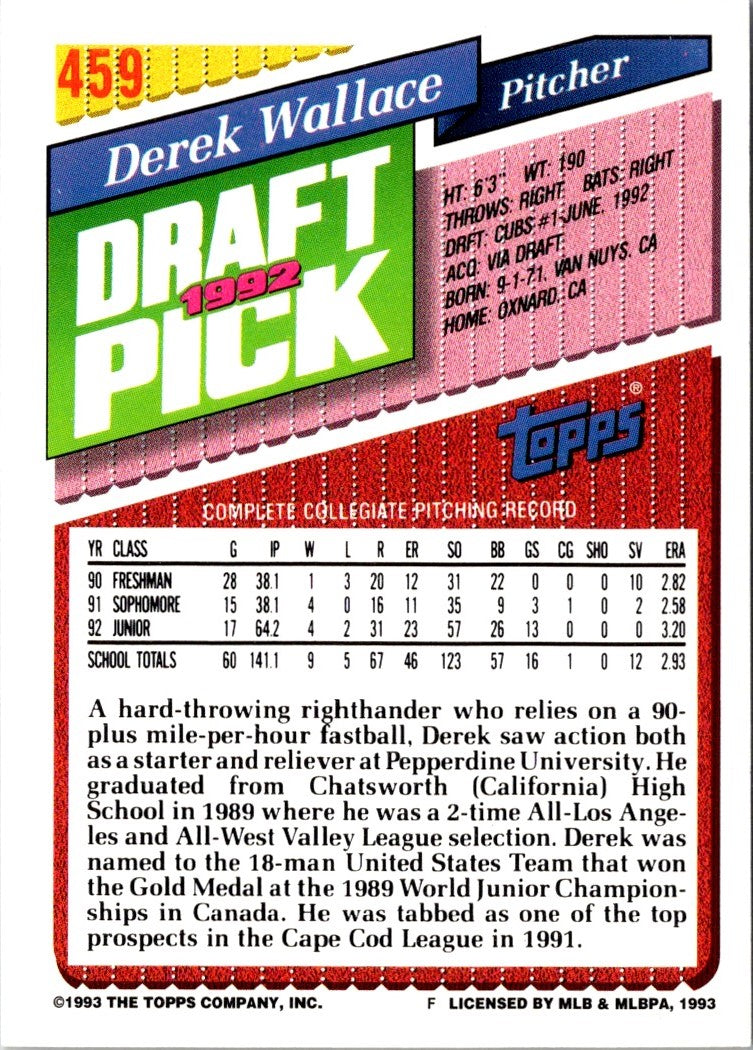 1993 Topps Derek Wallace