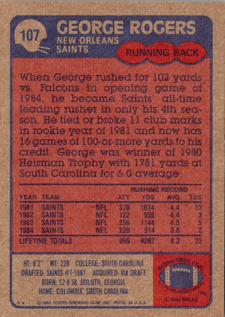 1985 Topps George Rogers