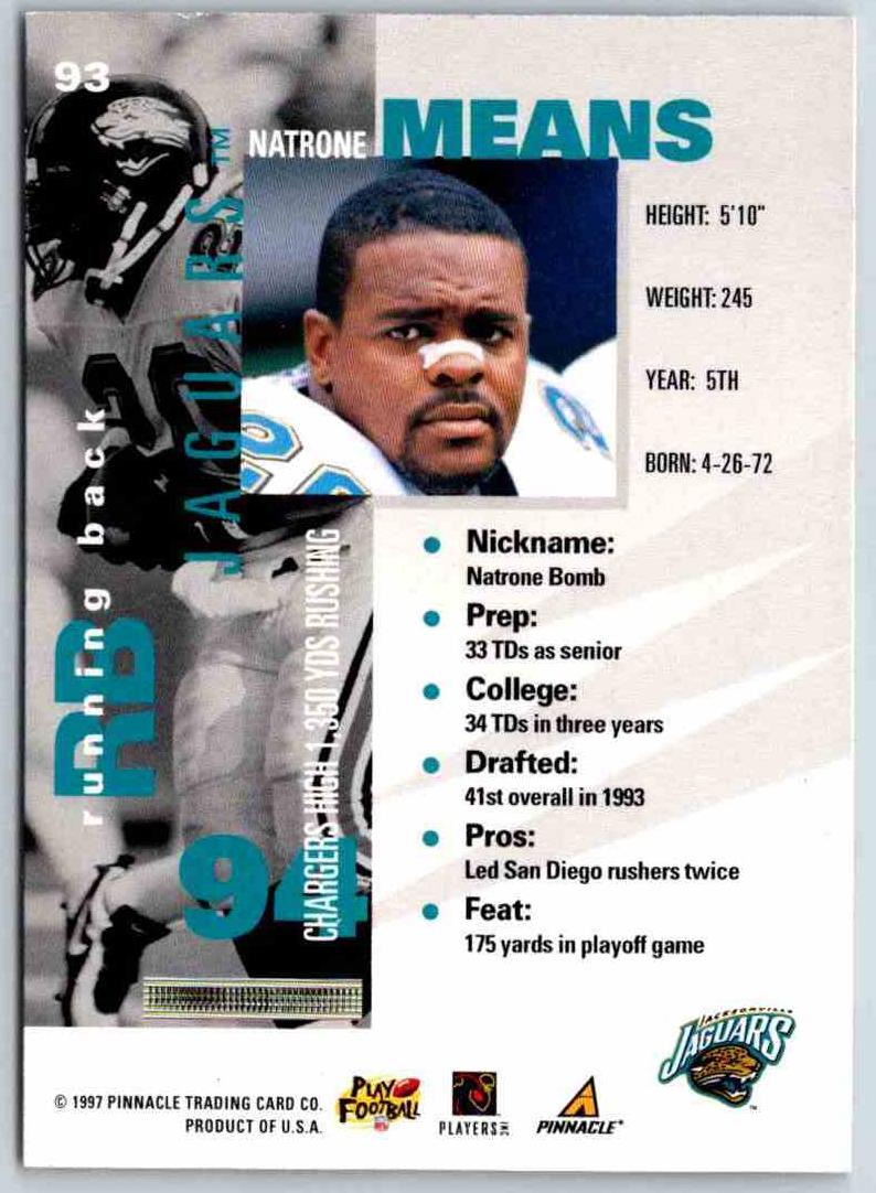 1998 Edge Natrone Means