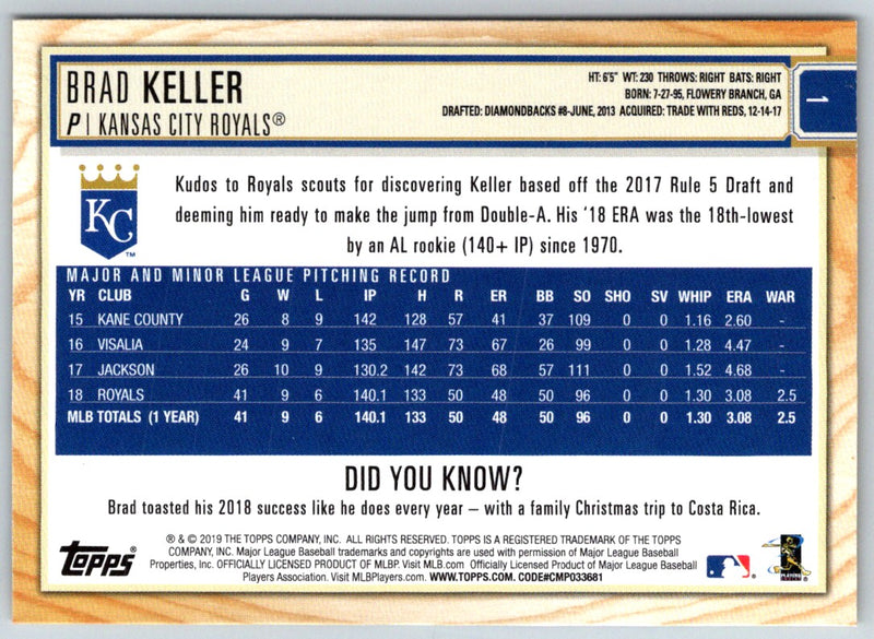 2019 Topps Big League Brad Keller