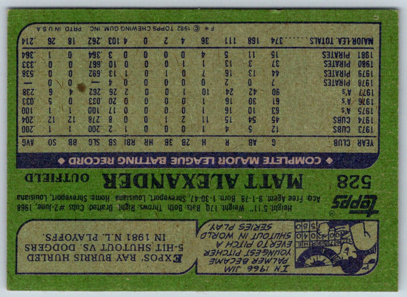 1983 Fritsch Springfield Cardinals Matt Gundelfinger