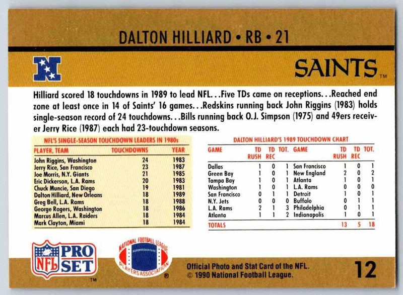 1990 Pro Set Dalton Hilliard