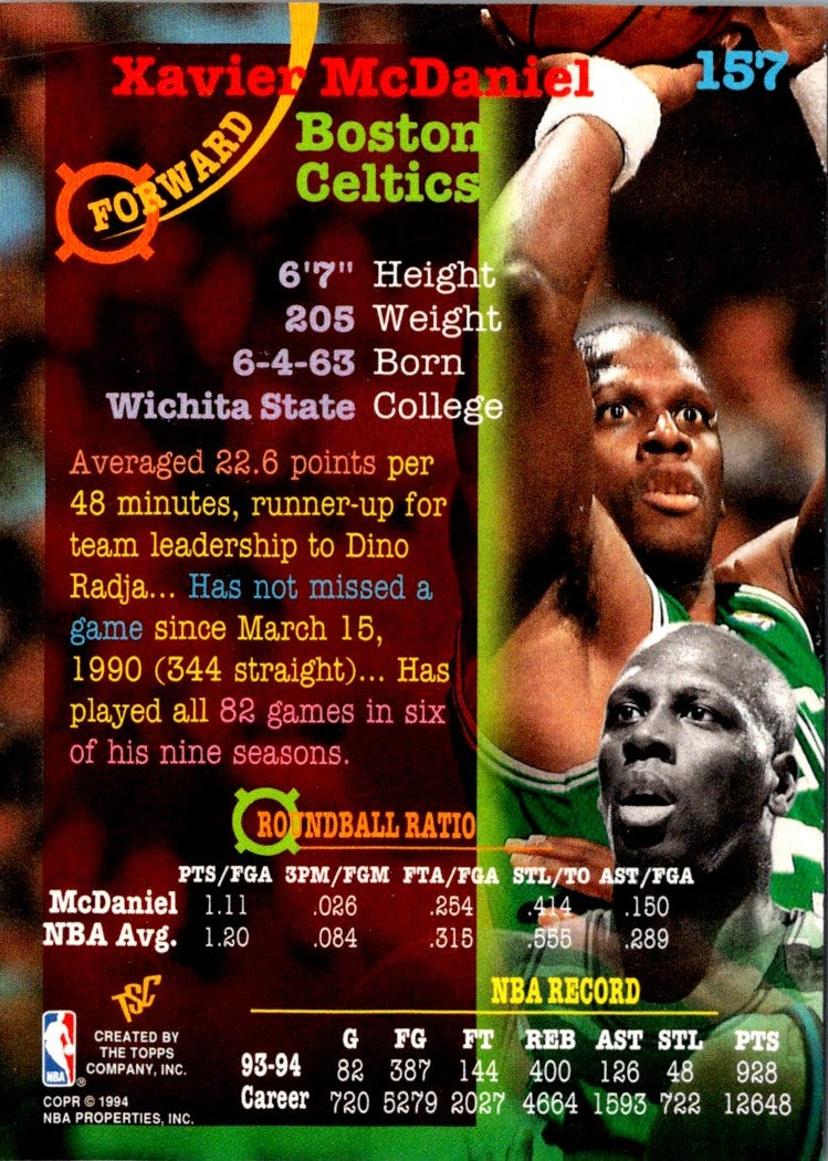 1994 Stadium Club Xavier McDaniel