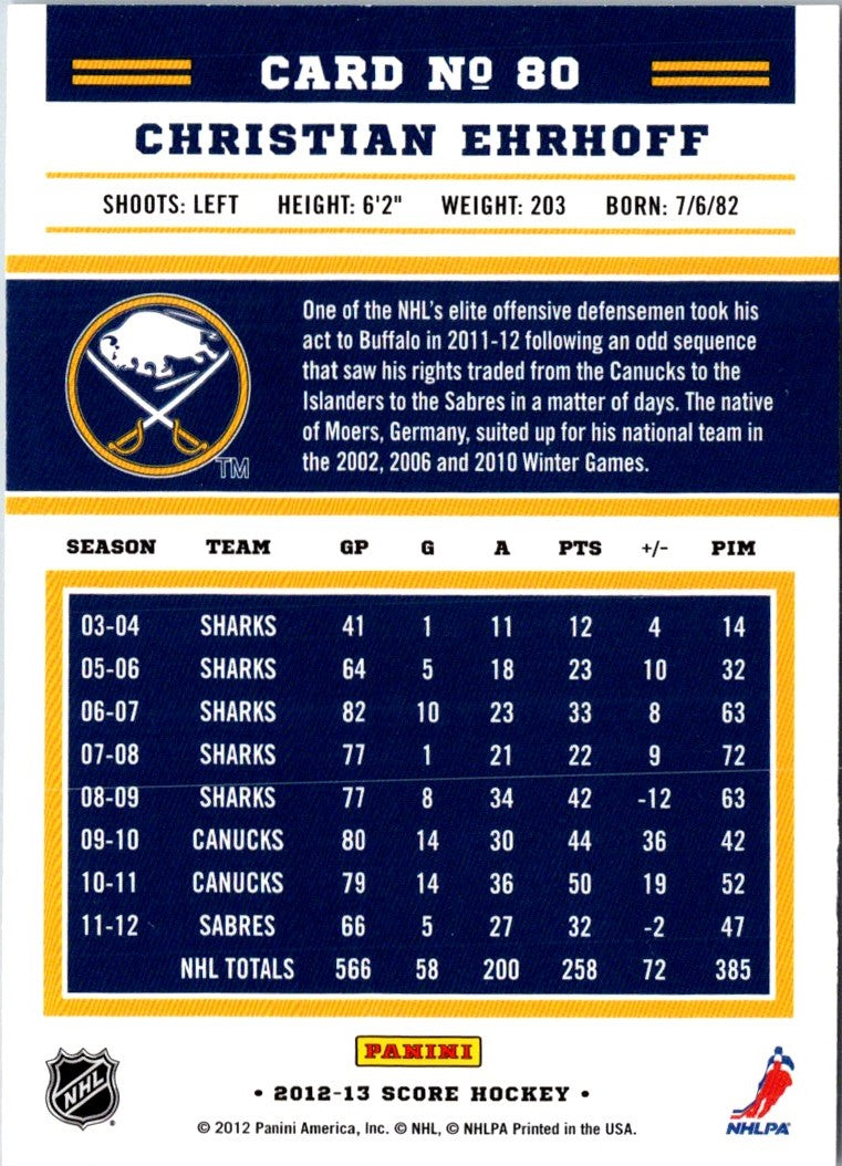 2012 Score Christian Ehrhoff