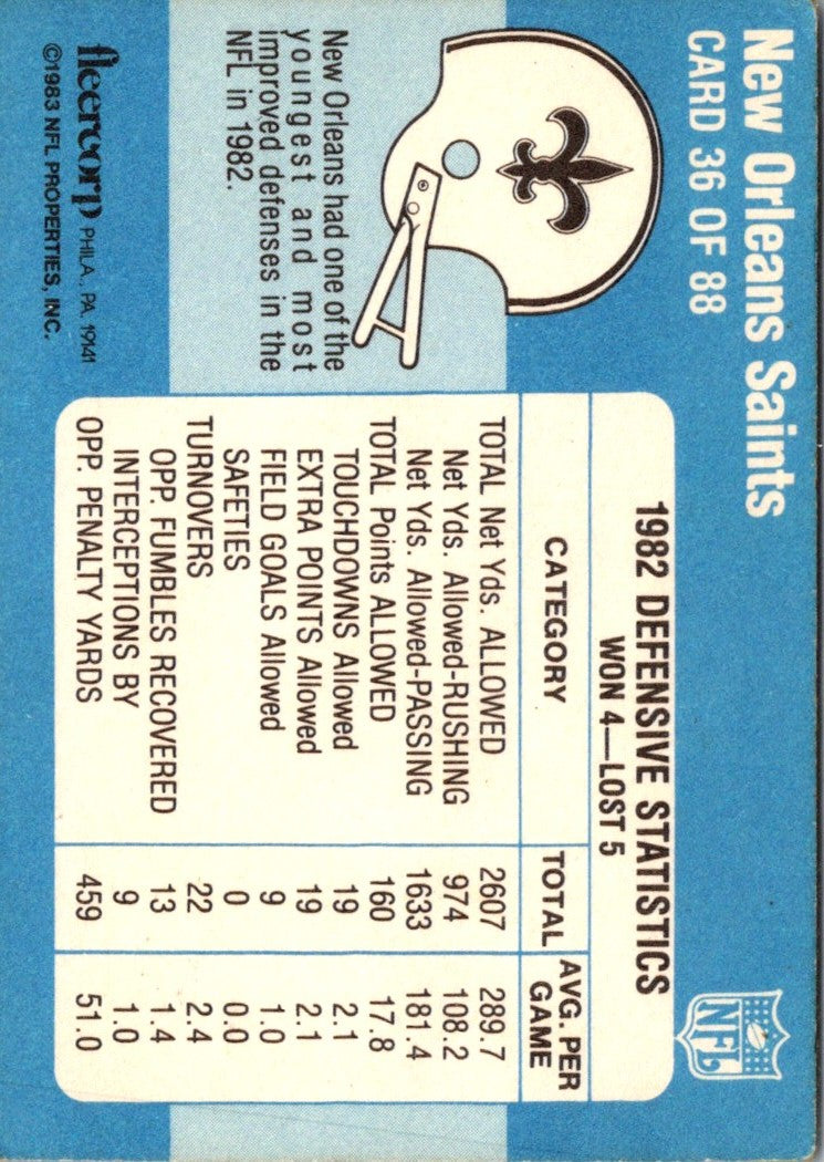 1983 Fleer Team Action Stickers New Orleans Saints Helmet