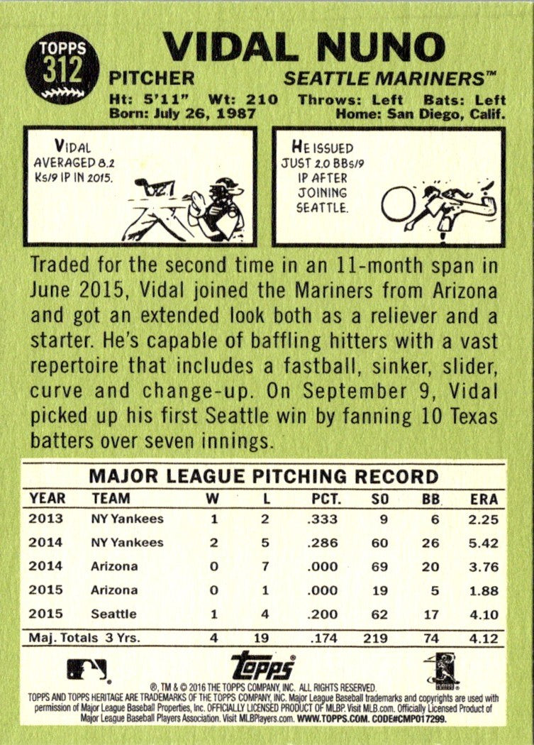 2016 Topps Heritage Vidal Nuno