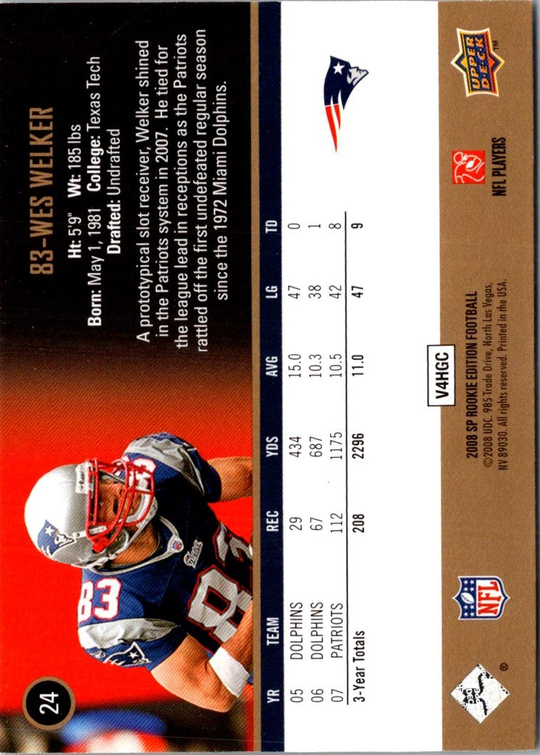 2008 SP Rookie Edition Wes Welker