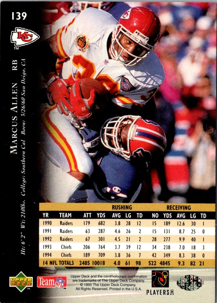 1995 Upper Deck Marcus Allen