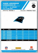 2012 Score James Anderson