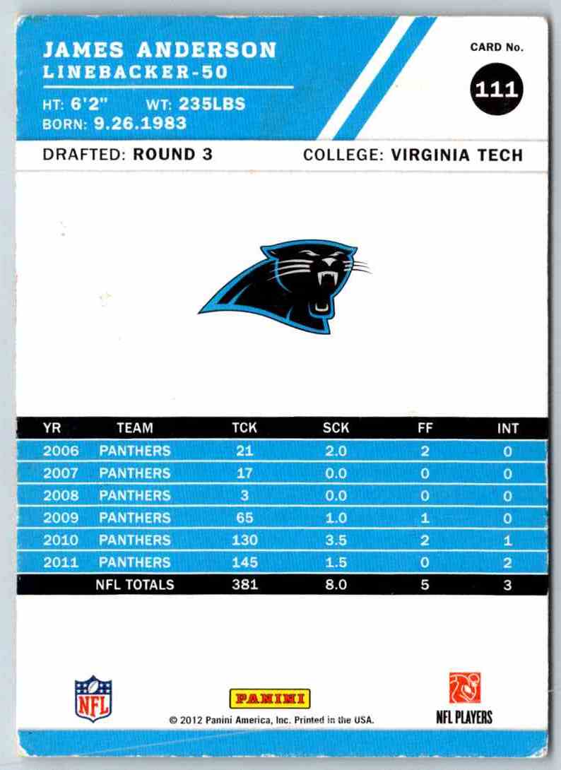 2012 Score James Anderson