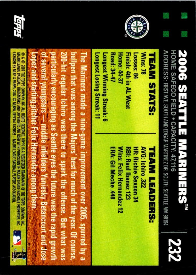 2007 Topps Seattle Mariners