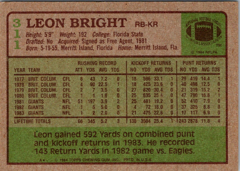 1984 Topps Leon Bright