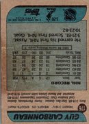 1986 Topps Guy Carbonneau