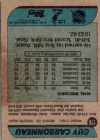 1986 Topps Guy Carbonneau #176